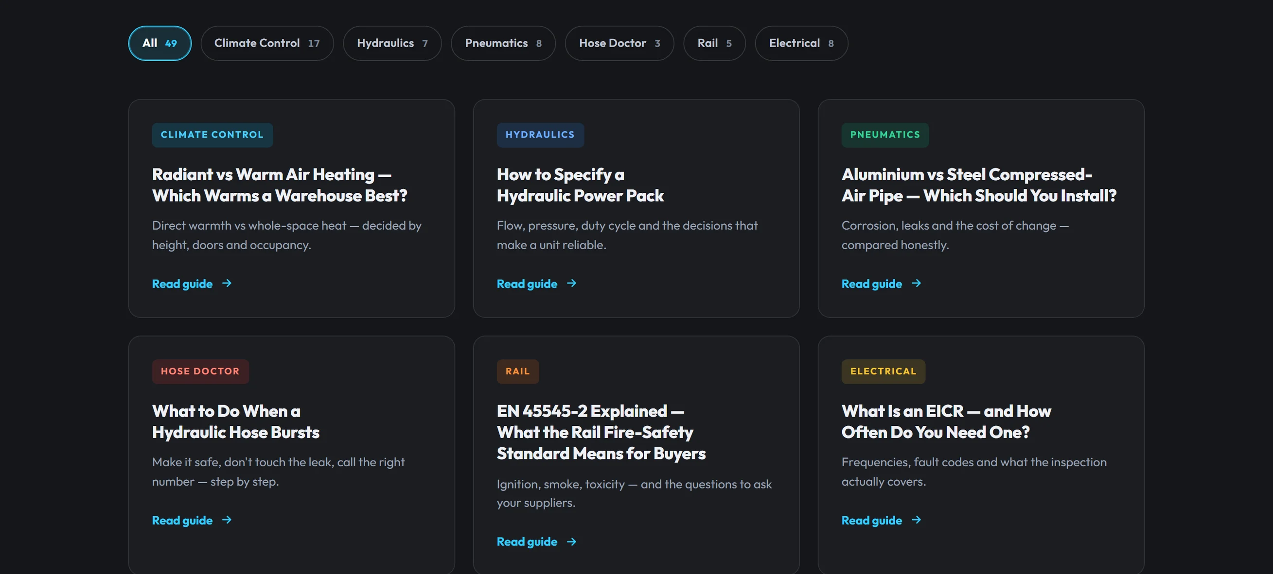 Tidyco — Fifty guides, answered before the enquiry