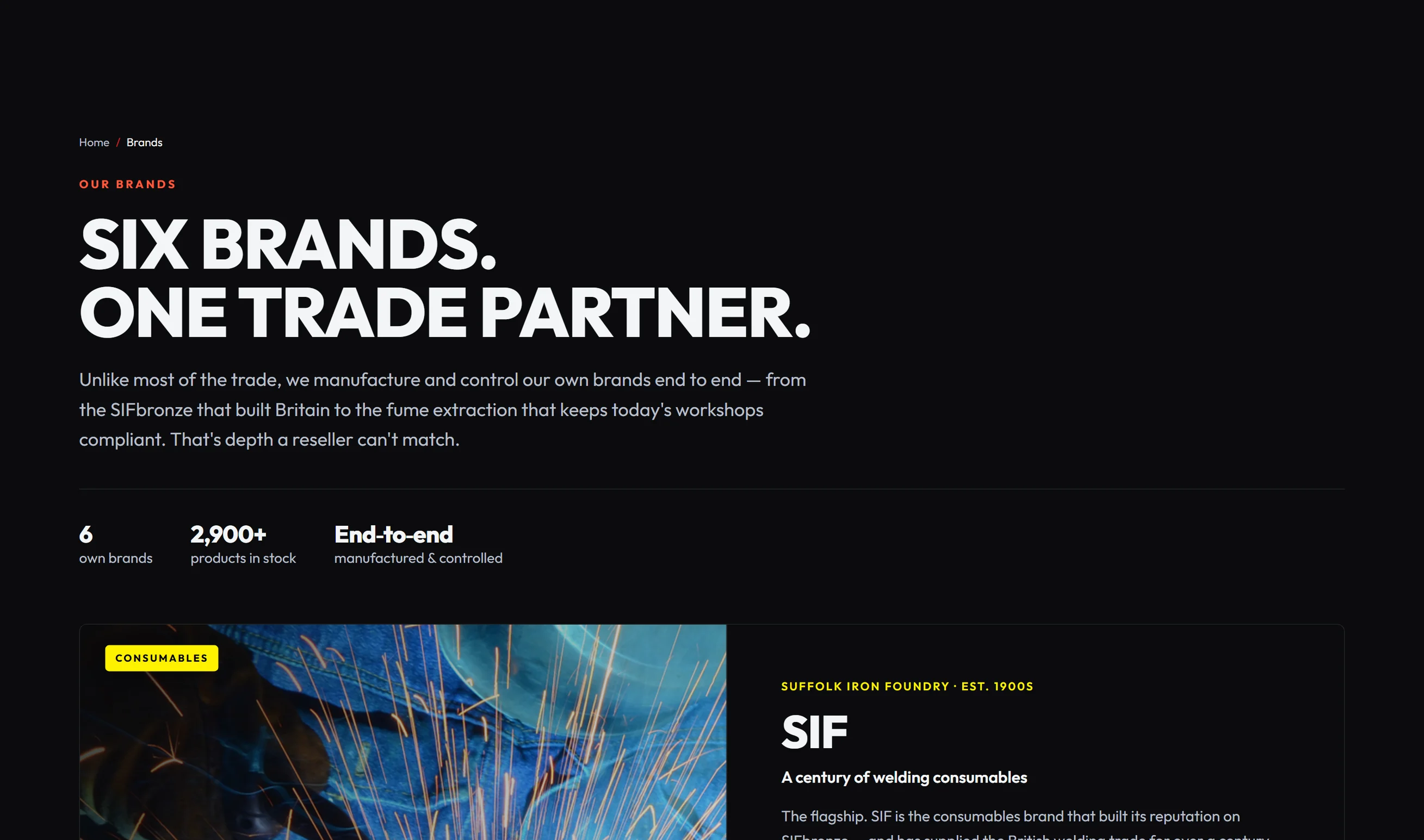 Weldability-SIF — Own brands given their own rooms