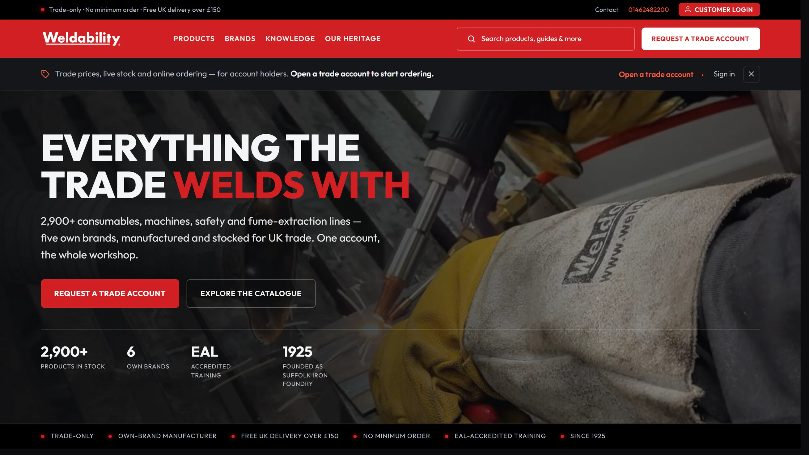 Weldability-SIF — Everything the trade welds with
