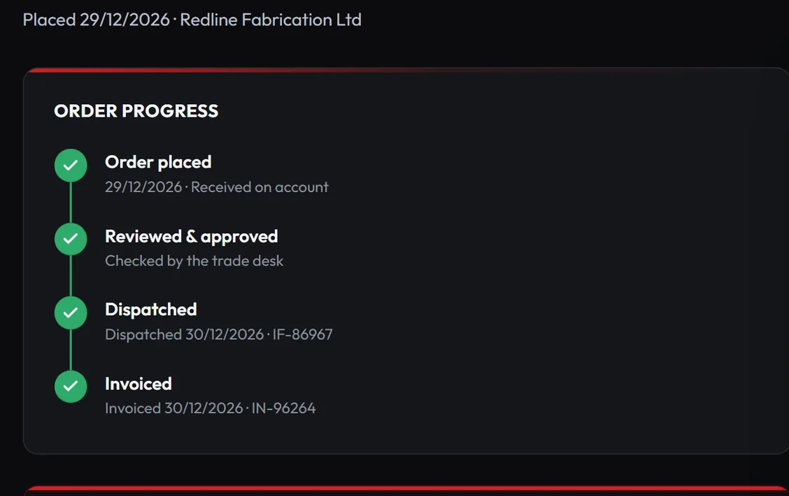 Weldability-SIF — Every order traceable end to end